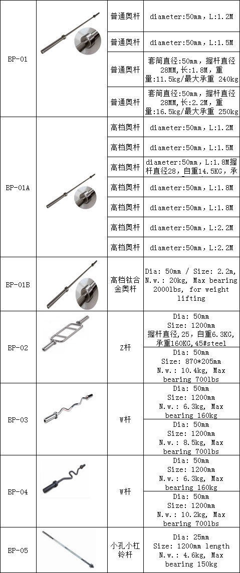 在线免费观看亚洲麻豆杠铃杆 奥杆 奥林匹克杆