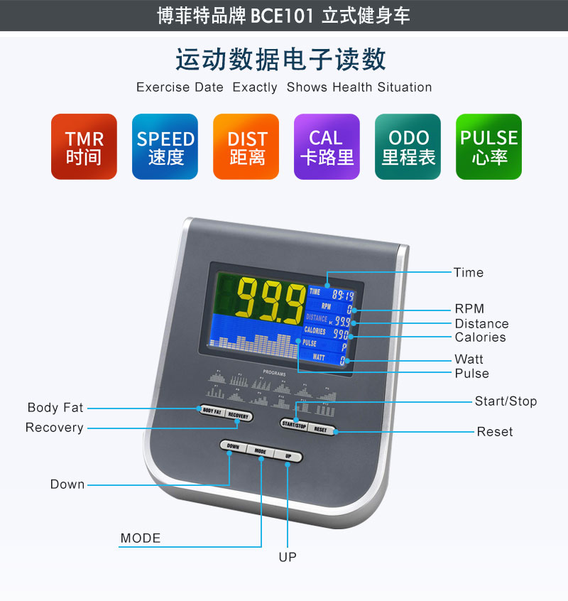 在线免费观看亚洲麻豆健身车厂家
