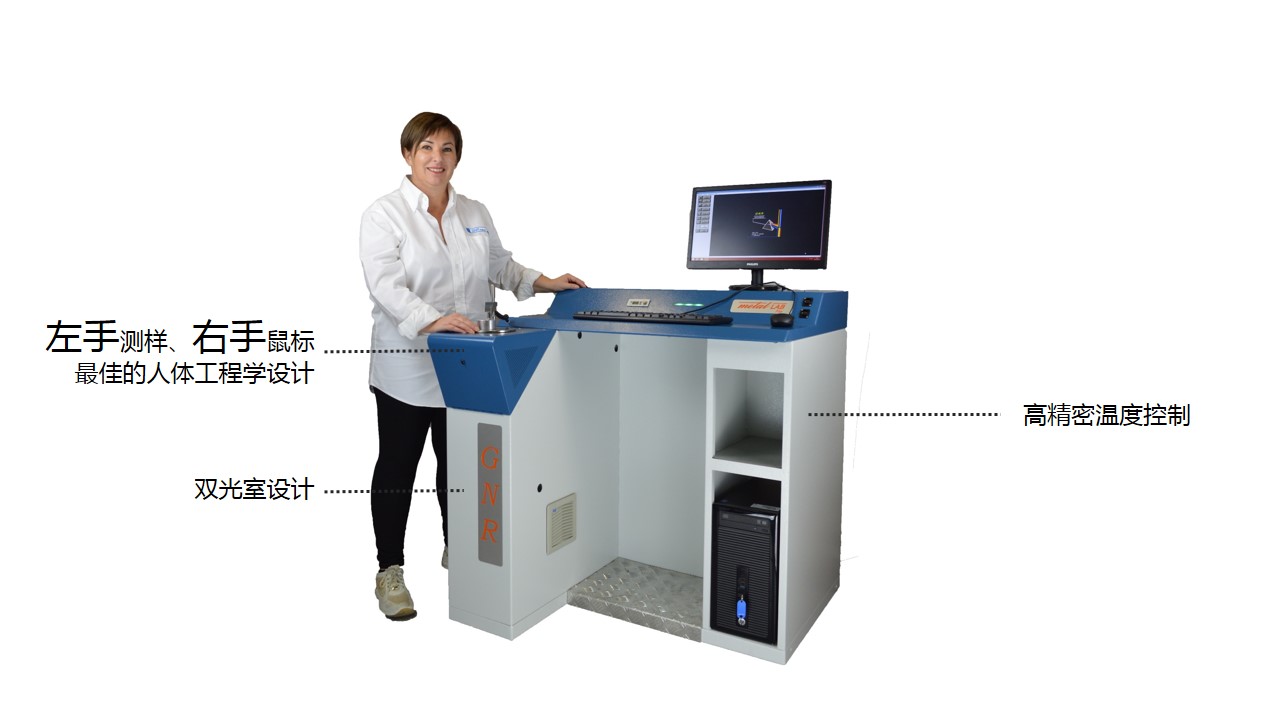 进口麻豆蜜桃AV蜜臀AV色欲AV小说公司详解布鲁克S1 SORTER手持麻豆蜜桃AV蜜臀AV色欲AV小说知识