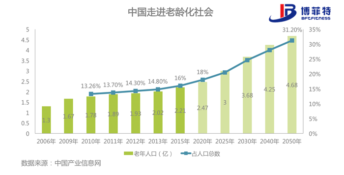 老年化社会-在线免费观看亚洲麻豆健身器材